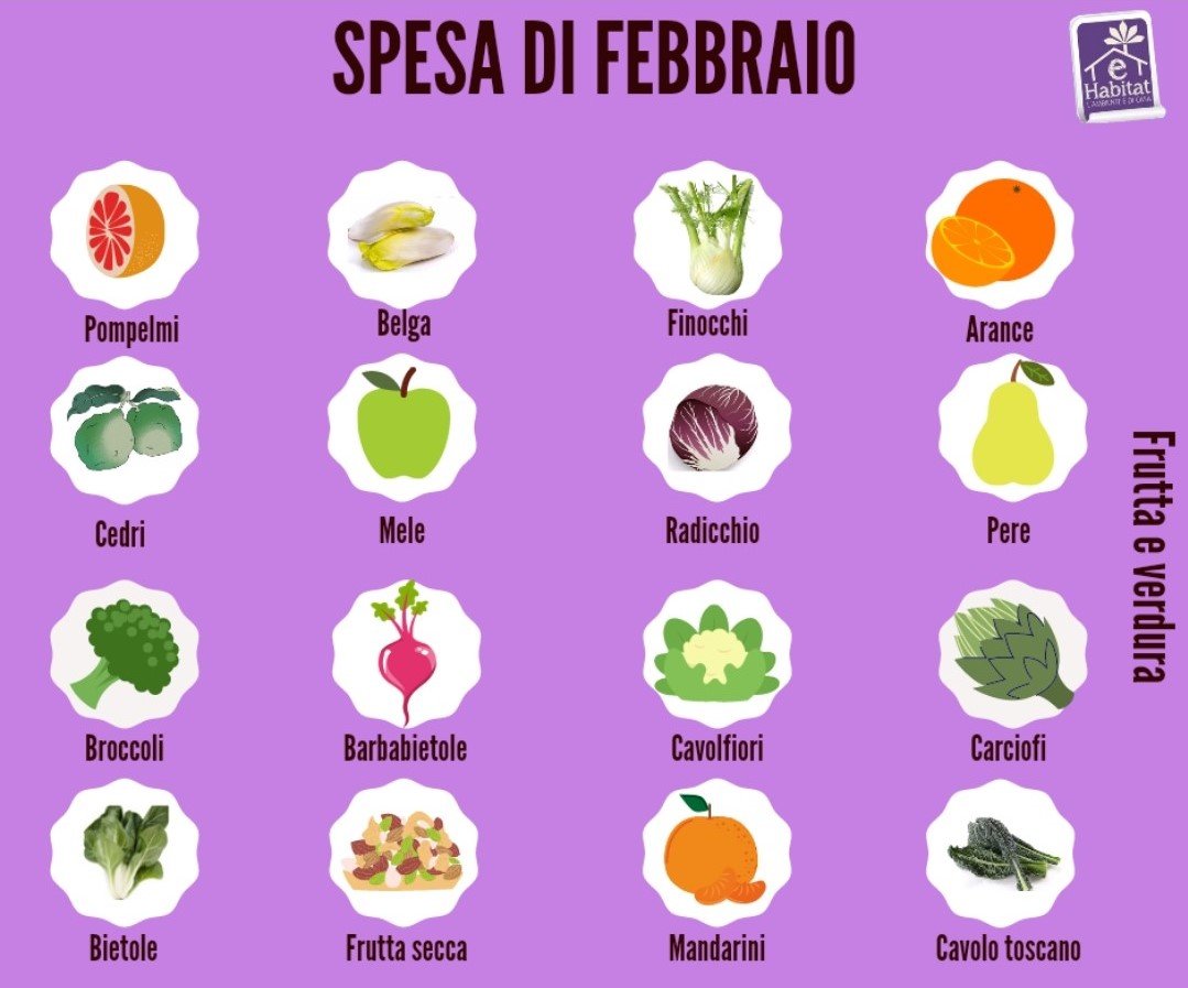 spesa di febbraio