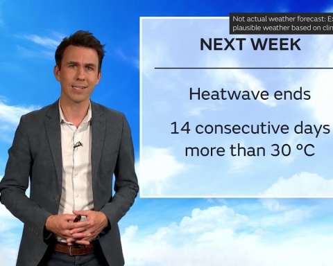 previsioni del tempo 2050