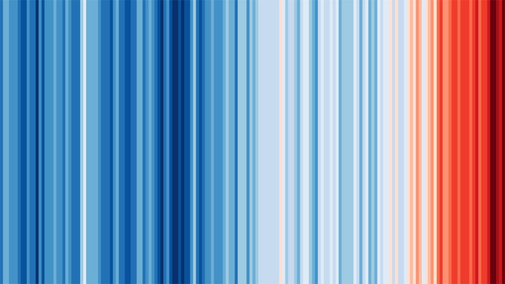 Climate stripes
